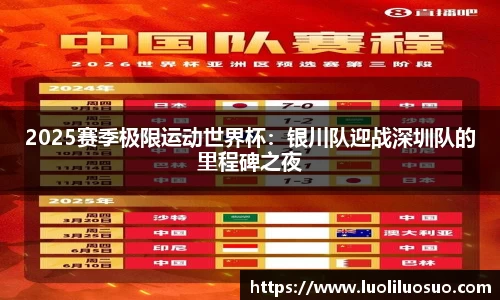 2025赛季极限运动世界杯：银川队迎战深圳队的里程碑之夜