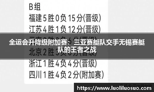 全运会升降级附加赛：三亚赛艇队交手无锡赛艇队的王者之战